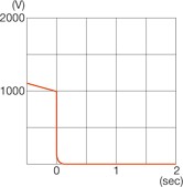 奥林巴斯显微镜